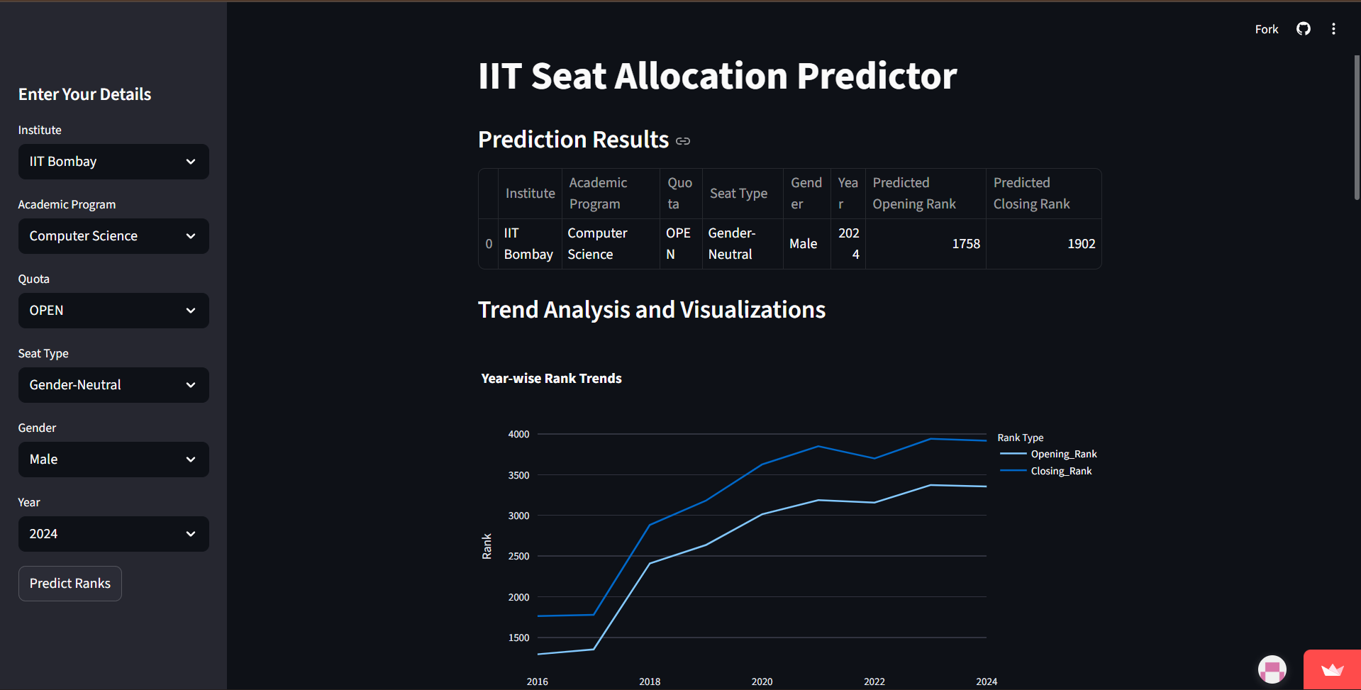 IIT Seat Allotment Predictor